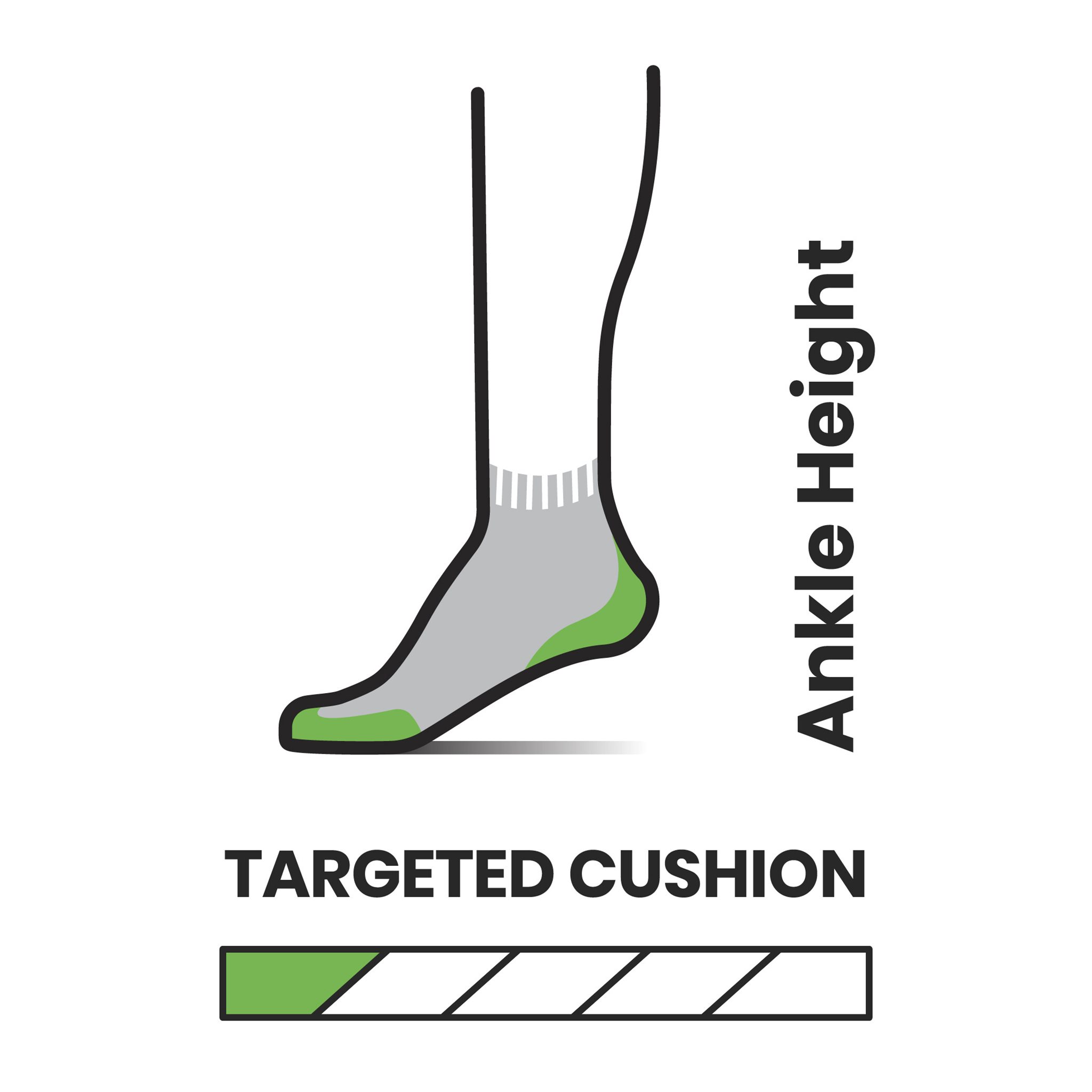 Targeted Cushion Ankle